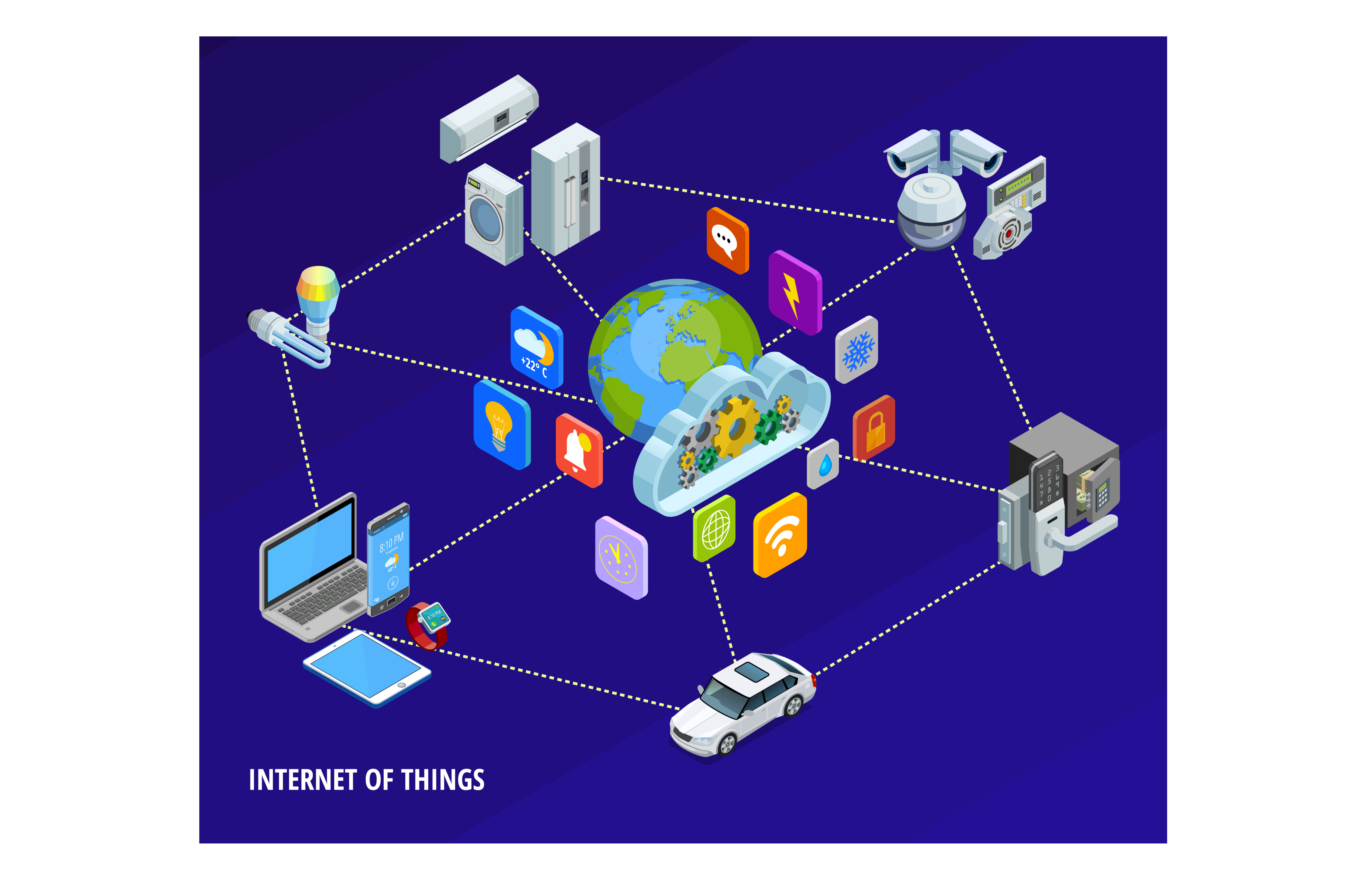 The Future of IoT: Trends and Predictions for Development in 2024
