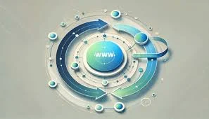 Domain Forwarding