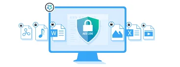 Strong Data Encryption