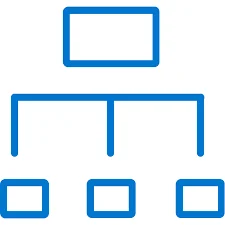 Single & Multi-Domain Security