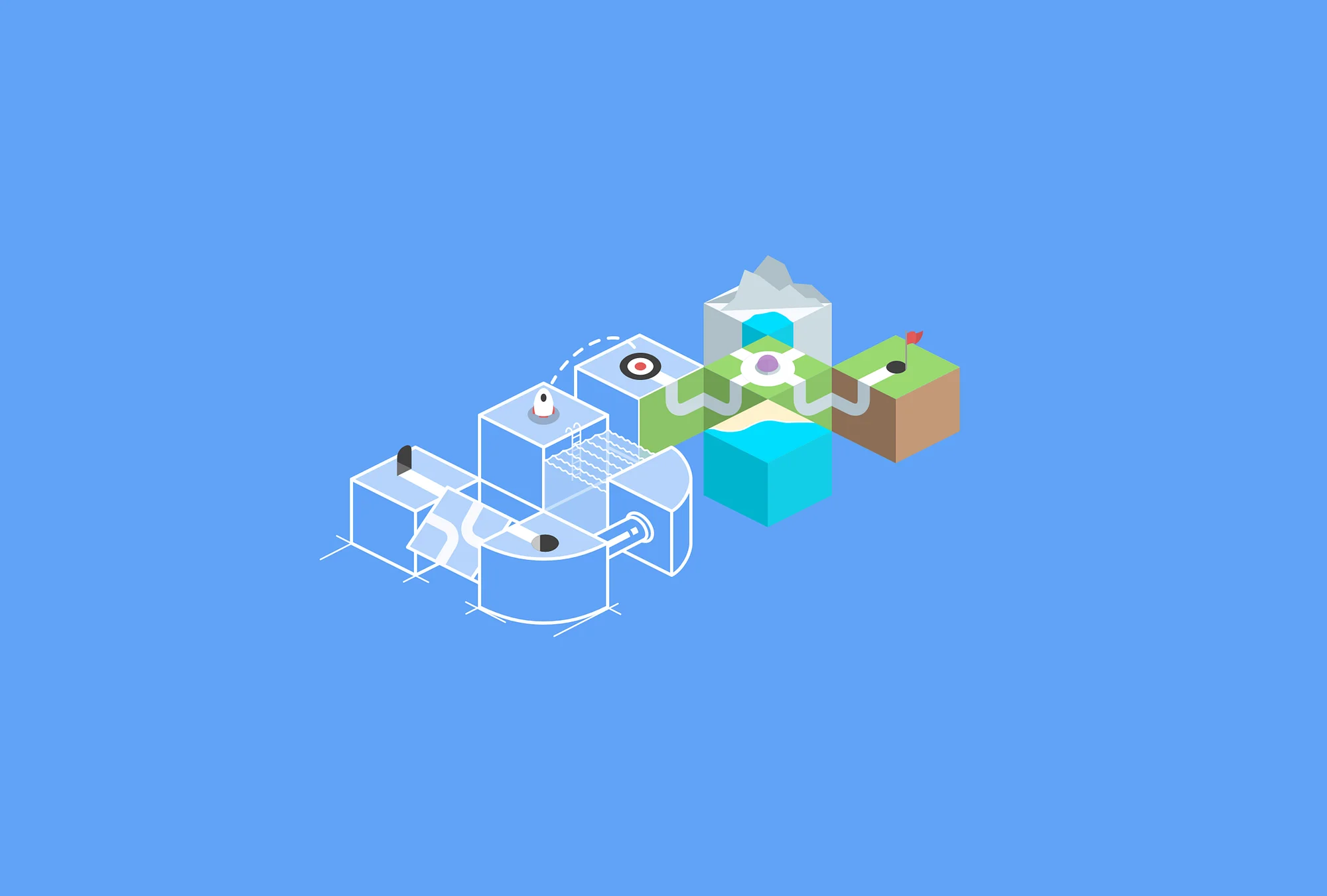 Linear user experience