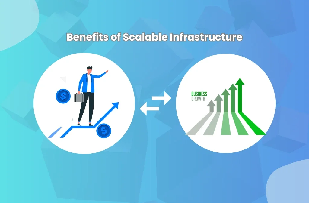 Customizable & Scalable