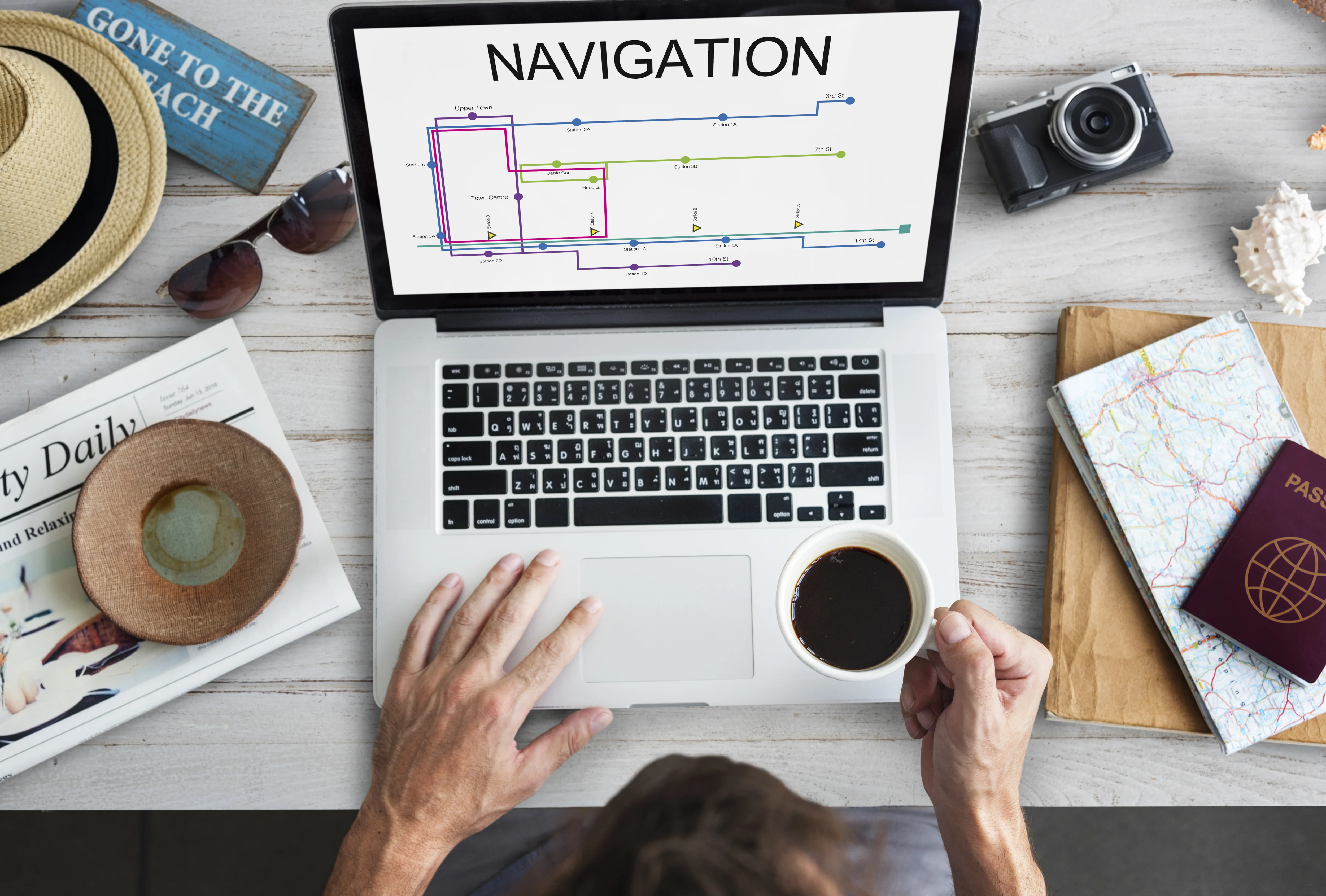Helps in Navigation