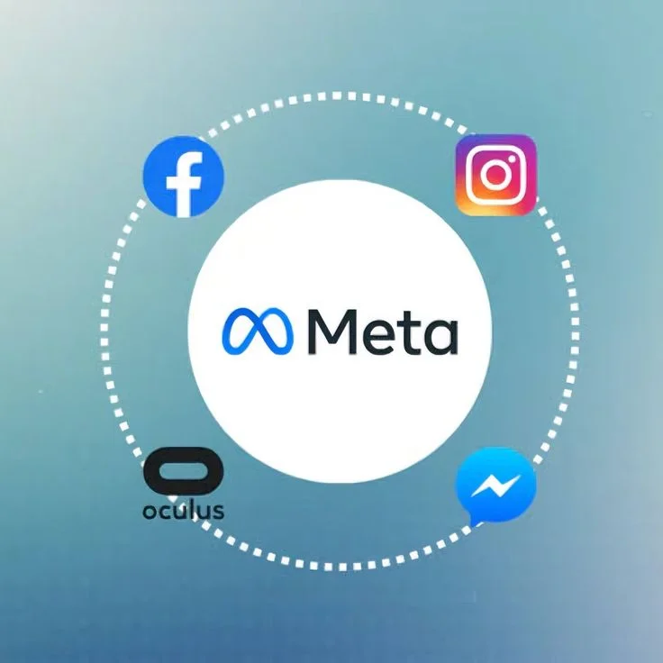 Meta Ads